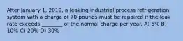 After January 1, 2019, a leaking industrial process refrigeration system with a charge of 70 pounds must be repaired if the leak rate exceeds ________ of the normal charge per year. A) 5% B) 10% C) 20% D) 30%