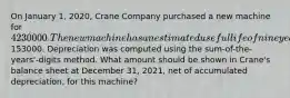 On January 1, 2020, Crane Company purchased a new machine for 4230000. The new machine has an estimated useful life of nine years and the salvage value was estimated to be153000. Depreciation was computed using the sum-of-the-years'-digits method. What amount should be shown in Crane's balance sheet at December 31, 2021, net of accumulated depreciation, for this machine?