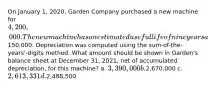 On January 1, 2020, Garden Company purchased a new machine for 4,200,000. The new machine has an estimated useful life of nine years and the salvage value was estimated to be150,000. Depreciation was computed using the sum-of-the-years'-digits method. What amount should be shown in Garden's balance sheet at December 31, 2021, net of accumulated depreciation, for this machine? a. 3,390,000 b.2,670,000 c. 2,613,331 d.2,488,500