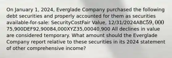 On January 1, 2024, Everglade Company purchased the following debt securities and properly accounted for them as securities available-for-sale: SecurityCostFair Value, 12/31/2024ABC59,000 75,900DEF92,90084,000XYZ35,00040,900 All declines in value are considered temporary. What amount should the Everglade Company report relative to these securities in its 2024 statement of other comprehensive income?