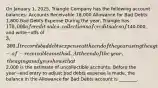 On January​ 1, 2025, Triangle Company has the following account​ balances: Accounts Receivable 18,000 Allowance for Bad Debts 1,800 Bad Debts Expense During the​ year, Triangle has 170,000 of credit​ sales, collections of credit sales of140,000​, and write−offs of 3,300. It records bad debts expense at the end of the year using the aging−of−receivables method. At the end of the​ year, the aging analysis shows that2,000 is the estimate of uncollectible accounts. Before the year−end entry to adjust bad debts expense is​ made, the balance in the Allowance for Bad Debts account is​ ________.