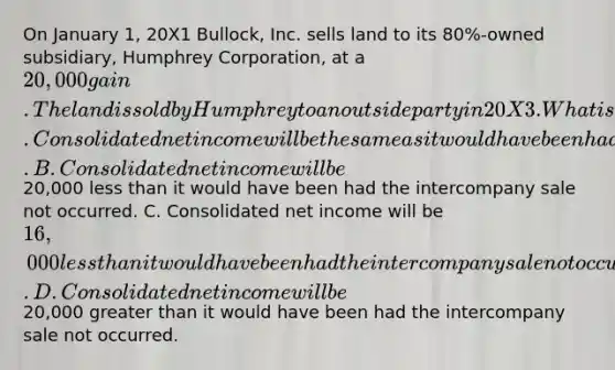 On January 1, 20X1 Bullock, Inc. sells land to its 80%-owned subsidiary, Humphrey Corporation, at a 20,000 gain. The land is sold by Humphrey to an outside party in 20X3. What is the effect of the intercompany sale of land on 20X3 consolidated net income? A. Consolidated net income will be the same as it would have been had the intercompany sale not occurred. B. Consolidated net income will be20,000 less than it would have been had the intercompany sale not occurred. C. Consolidated net income will be 16,000 less than it would have been had the intercompany sale not occurred. D. Consolidated net income will be20,000 greater than it would have been had the intercompany sale not occurred.