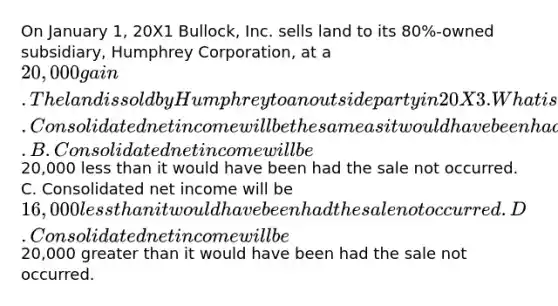 On January 1, 20X1 Bullock, Inc. sells land to its 80%-owned subsidiary, Humphrey Corporation, at a 20,000 gain. The land is sold by Humphrey to an outside party in 20X3. What is the effect of the intercompany sale of land on 20X1 consolidated net income? A. Consolidated net income will be the same as it would have been had the sale not occurred. B. Consolidated net income will be20,000 less than it would have been had the sale not occurred. C. Consolidated net income will be 16,000 less than it would have been had the sale not occurred. D. Consolidated net income will be20,000 greater than it would have been had the sale not occurred.