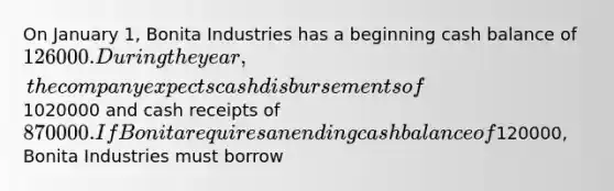 On January 1, Bonita Industries has a beginning cash balance of 126000. During the year, the company expects cash disbursements of1020000 and cash receipts of 870000. If Bonita requires an ending cash balance of120000, Bonita Industries must borrow