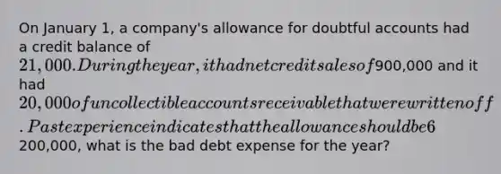 On January 1, a company's allowance for doubtful accounts had a credit balance of 21,000. During the year, it had net credit sales of900,000 and it had 20,000 of uncollectible accounts receivable that were written off. Past experience indicates that the allowance should be 6% of the balance in receivables (percentage-of-receivables basis). If the accounts receivable balance at December 31 is200,000, what is the bad debt expense for the year?