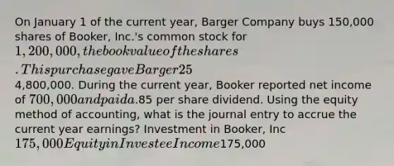 On January 1 of the current year, Barger Company buys 150,000 shares of Booker, Inc.'s common stock for 1,200,000, the book value of the shares. This purchase gave Barger 25% ownership in Booker and the ability to significantly influence operating and financing decisions. At the time of the acquisition, Booker had a total book value of4,800,000. During the current year, Booker reported net income of 700,000 and paid a.85 per share dividend. Using the equity method of accounting, what is the journal entry to accrue the current year earnings? Investment in Booker, Inc 175,000 Equity in Investee Income175,000