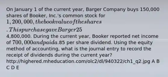 On January 1 of the current year, Barger Company buys 150,000 shares of Booker, Inc.'s common stock for 1,200,000, the book value of the shares. This purchase gave Barger 25% ownership in Booker and the ability to significantly influence operating and financing decisions. At the time of the acquisition, Booker had a total book value of4,800,000. During the current year, Booker reported net income of 700,000 and paid a.85 per share dividend. Using the equity method of accounting, what is the journal entry to record the receipt of dividends during the current year? http://highered.mheducation.com/olc2/dl/940322/ch1_q2.jpg A B C D E