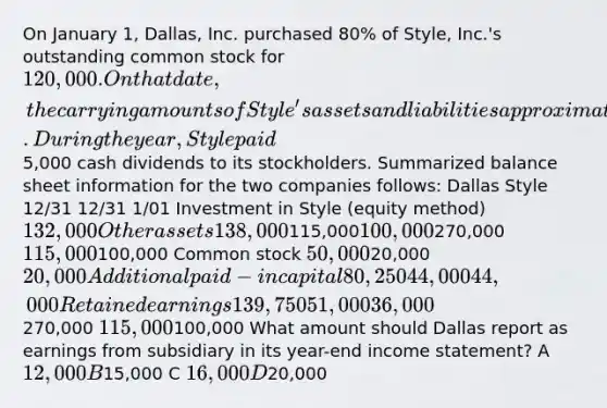 On January 1, Dallas, Inc. purchased 80% of Style, Inc.'s outstanding common stock for 120,000. On that date, the carrying amounts of Style's assets and liabilities approximated their fair values. During the year, Style paid5,000 cash dividends to its stockholders. Summarized balance sheet information for the two companies follows: Dallas Style 12/31 12/31 1/01 Investment in Style (equity method)132,000 Other assets 138,000115,000100,000270,000 115,000100,000 Common stock 50,00020,000 20,000 Additional paid-in capital 80,250 44,000 44,000 Retained earnings 139,750 51,000 36,000270,000 115,000100,000 What amount should Dallas report as earnings from subsidiary in its year-end income statement? A 12,000 B15,000 C 16,000 D20,000