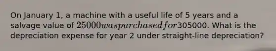 On January 1, a machine with a useful life of 5 years and a salvage value of 25000 was purchased for305000. What is the depreciation expense for year 2 under straight-line depreciation?