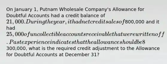 On January 1, Putnam Wholesale Company's Allowance for Doubtful Accounts had a credit balance of 21,000. During the year, it had net credit sales of800,000 and it had 25,000 of uncollectible accounts receivable that were written off. Past experience indicates that the allowance should be 8% of the balance in receivables (percentage-of-receivables basis). If the accounts receivable balance at December 31 is300,000, what is the required credit adjustment to the Allowance for Doubtful Accounts at December 31?