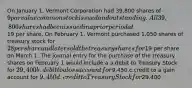 On January 1, Vermont Corporation had 39,800 shares of 9 par value common stock issued and outstanding. All 39,800 shares had been issued in a prior period at19 per share. On February 1, Vermont purchased 1,050 shares of treasury stock for 28 per share and later sold the treasury shares for19 per share on March 1. The journal entry for the purchase of the treasury shares on February 1 would include a a.debit to Treasury Stock for 29,400 b.debit to a loss account for9,450 c.credit to a gain account for 9,450 d.credit to Treasury Stock for29,400