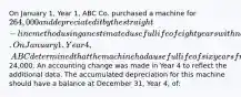 On January 1, Year 1, ABC Co. purchased a machine for 264,000 and depreciated it by the straight-line method using an estimated useful life of eight years with no salvage value. On January 1, Year 4, ABC determined that the machine had a useful life of six years from the date of acquisition and will have a salvage value of24,000. An accounting change was made in Year 4 to reflect the additional data. The accumulated depreciation for this machine should have a balance at December 31, Year 4, of: