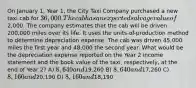 On January 1, Year 1, the City Taxi Company purchased a new taxi cab for 36,000. The cab has an expected salvage value of2,000. The company estimates that the cab will be driven 200,000 miles over its life. It uses the units-of-production method to determine depreciation expense. The cab was driven 45,000 miles the first year and 48,000 the second year. What would be the depreciation expense reported on the Year 2 income statement and the book value of the taxi, respectively, at the end of Year 2? A) 8,640 and19,260 B) 8,640 and17,260 C) 8,160 and20,190 D) 8,160 and18,190