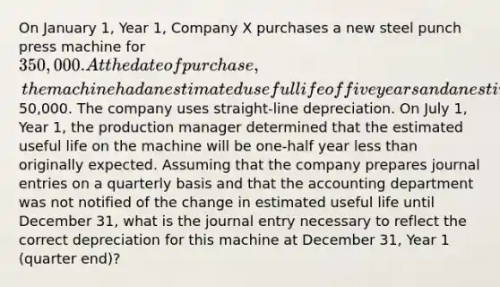 On January 1, Year 1, Company X purchases a new steel punch press machine for 350,000. At the date of purchase, the machine had an estimated useful life of five years and an estimated salvage value of50,000. The company uses straight-line depreciation. On July 1, Year 1, the production manager determined that the estimated useful life on the machine will be one-half year less than originally expected. Assuming that the company prepares journal entries on a quarterly basis and that the accounting department was not notified of the change in estimated useful life until December 31, what is the journal entry necessary to reflect the correct depreciation for this machine at December 31, Year 1 (quarter end)?