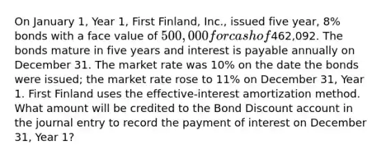 On January 1, Year 1, First Finland, Inc., issued five year, 8% bonds with a face value of 500,000 for cash of462,092. The bonds mature in five years and interest is payable annually on December 31. The market rate was 10% on the date the bonds were issued; the market rate rose to 11% on December 31, Year 1. First Finland uses the effective-interest amortization method. What amount will be credited to the Bond Discount account in the journal entry to record the payment of interest on December 31, Year 1?