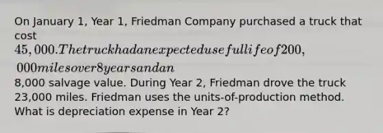 On January 1, Year 1, Friedman Company purchased a truck that cost 45,000. The truck had an expected useful life of 200,000 miles over 8 years and an8,000 salvage value. During Year 2, Friedman drove the truck 23,000 miles. Friedman uses the units-of-production method. What is depreciation expense in Year 2?