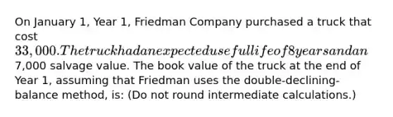 On January 1, Year 1, Friedman Company purchased a truck that cost 33,000. The truck had an expected useful life of 8 years and an7,000 salvage value. The book value of the truck at the end of Year 1, assuming that Friedman uses the double-declining-balance method, is: (Do not round intermediate calculations.)