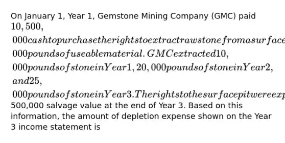 On January 1, Year 1, Gemstone Mining Company (GMC) paid 10,500,000 cash to purchase the rights to extract raw stone from a surface pit estimated to hold 50,000 pounds of useable material. GMC extracted 10,000 pounds of stone in Year 1, 20,000 pounds of stone in Year 2, and 25,000 pounds of stone in Year 3. The rights to the surface pit were expected to have a500,000 salvage value at the end of Year 3. Based on this information, the amount of depletion expense shown on the Year 3 income statement is