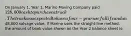 On January 1, Year 1, Marino Moving Company paid 128,000 cash to purchase a truck. The truck was expected to have a four-year useful life and an48,000 salvage value. If Marino uses the straight-line method, the amount of book value shown on the Year 2 balance sheet is: