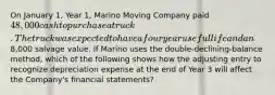 On January 1, Year 1, Marino Moving Company paid 48,000 cash to purchase a truck. The truck was expected to have a four year useful life and an8,000 salvage value. If Marino uses the double-declining-balance method, which of the following shows how the adjusting entry to recognize depreciation expense at the end of Year 3 will affect the Company's financial statements?