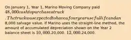 On January 1, Year 1, Marino Moving Company paid 48,000 cash to purchase a truck. The truck was expected to have a four year useful life and an8,000 salvage value. If Marino uses the straight-line method, the amount of accumulated depreciation shown on the Year 2 balance sheet is 10,000.20,000. 12,000.24,000.