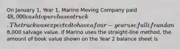 On January 1, Year 1, Marino Moving Company paid 48,000 cash to purchase a truck. The truck was expected to have a four-year useful life and an8,000 salvage value. If Marino uses the straight-line method, the amount of book value shown on the Year 2 balance sheet is