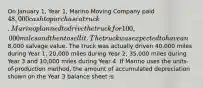 On January 1, Year 1, Marino Moving Company paid 48,000 cash to purchase a truck. Marino planned to drive the truck for 100,000 miles and then to sell it. The truck was expected to have an8,000 salvage value. The truck was actually driven 40,000 miles during Year 1, 20,000 miles during Year 2, 35,000 miles during Year 3 and 10,000 miles during Year 4. If Marino uses the units-of-production method, the amount of accumulated depreciation shown on the Year 3 balance sheet is