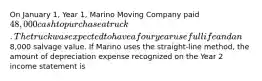 On January 1, Year 1, Marino Moving Company paid 48,000 cash to purchase a truck. The truck was expected to have a four year useful life and an8,000 salvage value. If Marino uses the straight-line method, the amount of depreciation expense recognized on the Year 2 income statement is