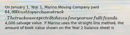 On January 1, Year 1, Marino Moving Company paid 64,000 cash to purchase a truck. The truck was expected to have a four year useful life and a4,000 salvage value. If Marino uses the straight-line method, the amount of book value shown on the Year 2 balance sheet is