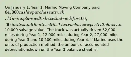 On January 1, Year 1, Marino Moving Company paid 64,000 cash to purchase a truck. Marino planned to drive the truck for 100,000 miles and then to sell it. The truck was expected to have an10,000 salvage value. The truck was actually driven 32,000 miles during Year 1, 12,000 miles during Year 2, 27,000 miles during Year 3 and 10,500 miles during Year 4. If Marino uses the units-of-production method, the amount of accumulated depreciationshown on the Year 3 balance sheet is: