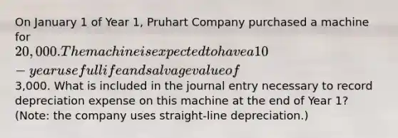 On January 1 of Year 1, Pruhart Company purchased a machine for 20,000. The machine is expected to have a 10-year useful life and salvage value of3,000. What is included in the journal entry necessary to record depreciation expense on this machine at the end of Year 1? (Note: the company uses straight-line depreciation.)