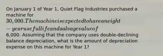 On January 1 of Year 1, Quiet Flag Industries purchased a machine for 30,000. The machine is expected to have an eight-year useful life and salvage value of6,000. Assuming that the company uses double-declining balance depreciation, what is the amount of depreciation expense on this machine for Year 1?