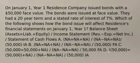 On January 1, Year 1 Residence Company issued bonds with a 50,000 face value. The bonds were issued at face value. They had a 20 year term and a stated rate of interest of 7%. Which of the following shows how the bond issue will affect Residence's financial statements on January 1, Year 1? Balance Sheet (Assets=Liab.+Equity) / Income Statement (Rev.−Exp.=Net Inc.) / Statement of Cash Flows A. (NA=NA+NA) / (NA−NA=NA)/ (50,000) IA B. (NA=NA+NA) / (NA−NA=NA) / (50,000) FA C. (50,000=50,000+NA) / (NA−NA=NA) / 50,000 FA D. ((50,000)=(50,000)+NA) / (NA−NA=NA) / (50,000) IA