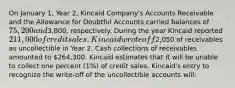 On January 1, Year 2, Kincaid Company's Accounts Receivable and the Allowance for Doubtful Accounts carried balances of 75,200 and3,800, respectively. During the year Kincaid reported 211,000 of credit sales. Kincaid wrote off2,050 of receivables as uncollectible in Year 2. Cash collections of receivables amounted to 264,300. Kincaid estimates that it will be unable to collect one percent (1%) of credit sales. Kincaid's entry to recognize the write-off of the uncollectible accounts will: