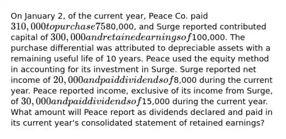 On January 2, of the current year, Peace Co. paid 310,000 to purchase 75% of the voting shares of Surge Co. Peace reported retained earnings of80,000, and Surge reported contributed capital of 300,000 and retained earnings of100,000. The purchase differential was attributed to depreciable assets with a remaining useful life of 10 years. Peace used the equity method in accounting for its investment in Surge. Surge reported net income of 20,000 and paid dividends of8,000 during the current year. Peace reported income, exclusive of its income from Surge, of 30,000 and paid dividends of15,000 during the current year. What amount will Peace report as dividends declared and paid in its current year's consolidated statement of retained earnings?