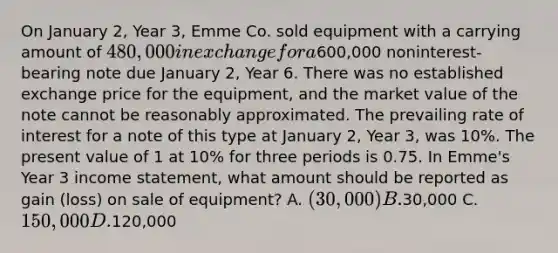 On January 2, Year 3, Emme Co. sold equipment with a carrying amount of 480,000 in exchange for a600,000 noninterest-bearing note due January 2, Year 6. There was no established exchange price for the equipment, and the market value of the note cannot be reasonably approximated. The prevailing rate of interest for a note of this type at January 2, Year 3, was 10%. The present value of 1 at 10% for three periods is 0.75. In Emme's Year 3 income statement, what amount should be reported as gain (loss) on sale of equipment? A. (30,000) B.30,000 C. 150,000 D.120,000