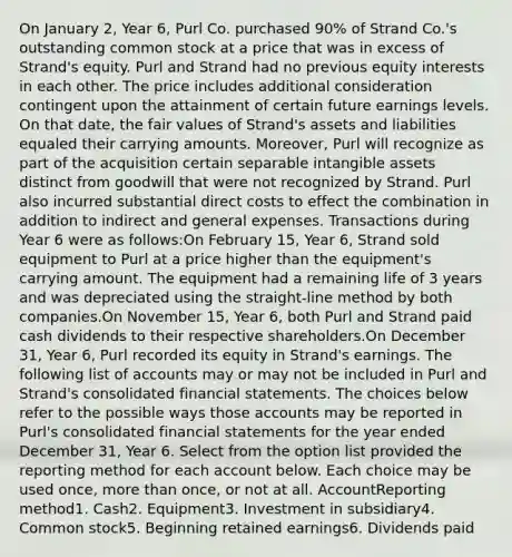 On January 2, Year 6, Purl Co. purchased 90% of Strand Co.'s outstanding common stock at a price that was in excess of Strand's equity. Purl and Strand had no previous equity interests in each other. The price includes additional consideration contingent upon the attainment of certain future earnings levels. On that date, the fair values of Strand's assets and liabilities equaled their carrying amounts. Moreover, Purl will recognize as part of the acquisition certain separable intangible assets distinct from goodwill that were not recognized by Strand. Purl also incurred substantial direct costs to effect the combination in addition to indirect and general expenses. Transactions during Year 6 were as follows:On February 15, Year 6, Strand sold equipment to Purl at a price higher than the equipment's carrying amount. The equipment had a remaining life of 3 years and was depreciated using the straight-line method by both companies.On November 15, Year 6, both Purl and Strand paid cash dividends to their respective shareholders.On December 31, Year 6, Purl recorded its equity in Strand's earnings. The following list of accounts may or may not be included in Purl and Strand's consolidated financial statements. The choices below refer to the possible ways those accounts may be reported in Purl's consolidated financial statements for the year ended December 31, Year 6. Select from the option list provided the reporting method for each account below. Each choice may be used once, more than once, or not at all. AccountReporting method1. Cash2. Equipment3. Investment in subsidiary4. Common stock5. Beginning retained earnings6. Dividends paid