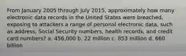 From January 2005 through July 2015, approximately how many electronic data records in the United States were breached, exposing to attackers a range of personal electronic data, such as address, Social Security numbers, health records, and credit card numbers? a. 456,000 b. 22 million c. 853 million d. 660 billion