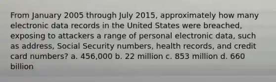 From January 2005 through July 2015, approximately how many electronic data records in the United States were breached, exposing to attackers a range of personal electronic data, such as address, Social Security numbers, health records, and credit card numbers? a. 456,000 b. 22 million c. 853 million d. 660 billion