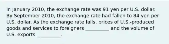 In January 2010, the exchange rate was 91 yen per U.S. dollar. By September 2010, the exchange rate had fallen to 84 yen per U.S. dollar. As the exchange rate falls, prices of U.S.-produced goods and services to foreigners __________ and the volume of U.S. exports __________.