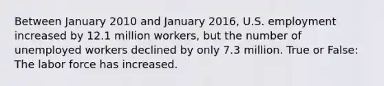 Between January 2010 and January 2016, U.S. employment increased by 12.1 million workers, but the number of unemployed workers declined by only 7.3 million. True or False: The labor force has increased.