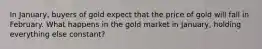 In January, buyers of gold expect that the price of gold will fall in February. What happens in the gold market in January, holding everything else constant?