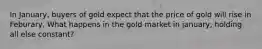 In January, buyers of gold expect that the price of gold will rise in Feburary, What happens in the gold market in january, holding all else constant?