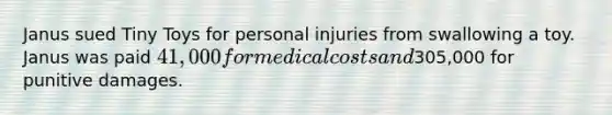 Janus sued Tiny Toys for personal injuries from swallowing a toy. Janus was paid 41,000 for medical costs and305,000 for punitive damages.