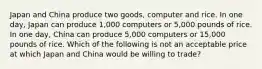 Japan and China produce two goods, computer and rice. In one day, Japan can produce 1,000 computers or 5,000 pounds of rice. In one day, China can produce 5,000 computers or 15,000 pounds of rice. Which of the following is not an acceptable price at which Japan and China would be willing to trade?