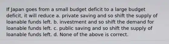 If Japan goes from a small budget deficit to a large budget deficit, it will reduce a. private saving and so shift the supply of loanable funds left. b. investment and so shift the demand for loanable funds left. c. public saving and so shift the supply of loanable funds left. d. None of the above is correct.