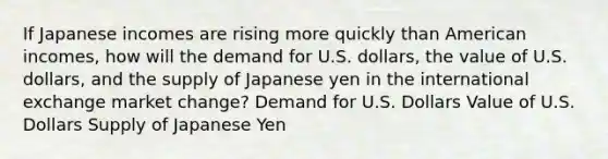 If Japanese incomes are rising more quickly than American incomes, how will the demand for U.S. dollars, the value of U.S. dollars, and the supply of Japanese yen in the international exchange market change? Demand for U.S. Dollars Value of U.S. Dollars Supply of Japanese Yen