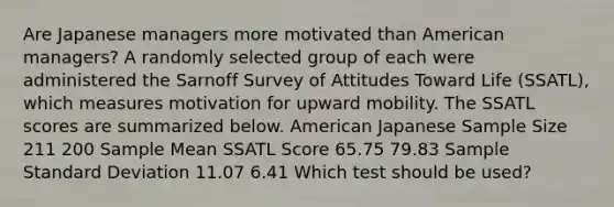 Are Japanese managers more motivated than American managers? A randomly selected group of each were administered the Sarnoff Survey of Attitudes Toward Life (SSATL), which measures motivation for upward mobility. The SSATL scores are summarized below. American Japanese Sample Size 211 200 Sample Mean SSATL Score 65.75 79.83 Sample Standard Deviation 11.07 6.41 Which test should be used?