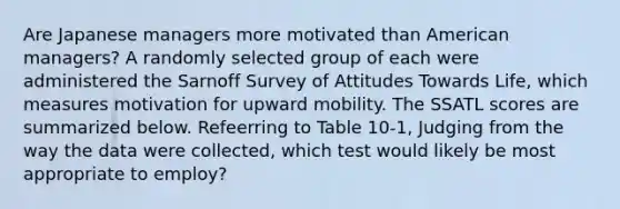 Are Japanese managers more motivated than American managers? A randomly selected group of each were administered the Sarnoff Survey of Attitudes Towards Life, which measures motivation for upward mobility. The SSATL scores are summarized below. Refeerring to Table 10-1, Judging from the way the data were collected, which test would likely be most appropriate to employ?