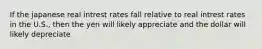 If the japanese real intrest rates fall relative to real intrest rates in the U.S., then the yen will likely appreciate and the dollar will likely depreciate